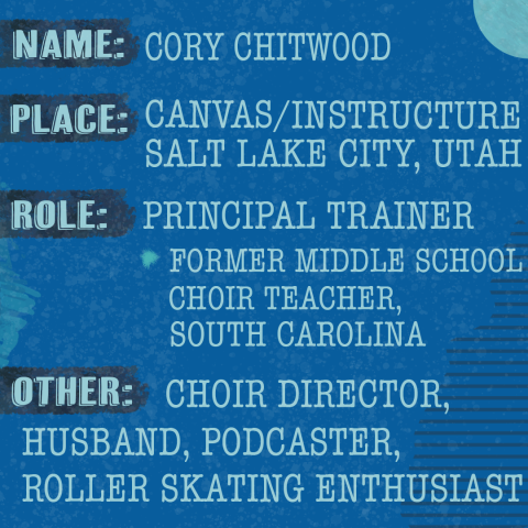 Background information for Cory Chitwood